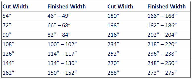 img-privacycurtain-chart